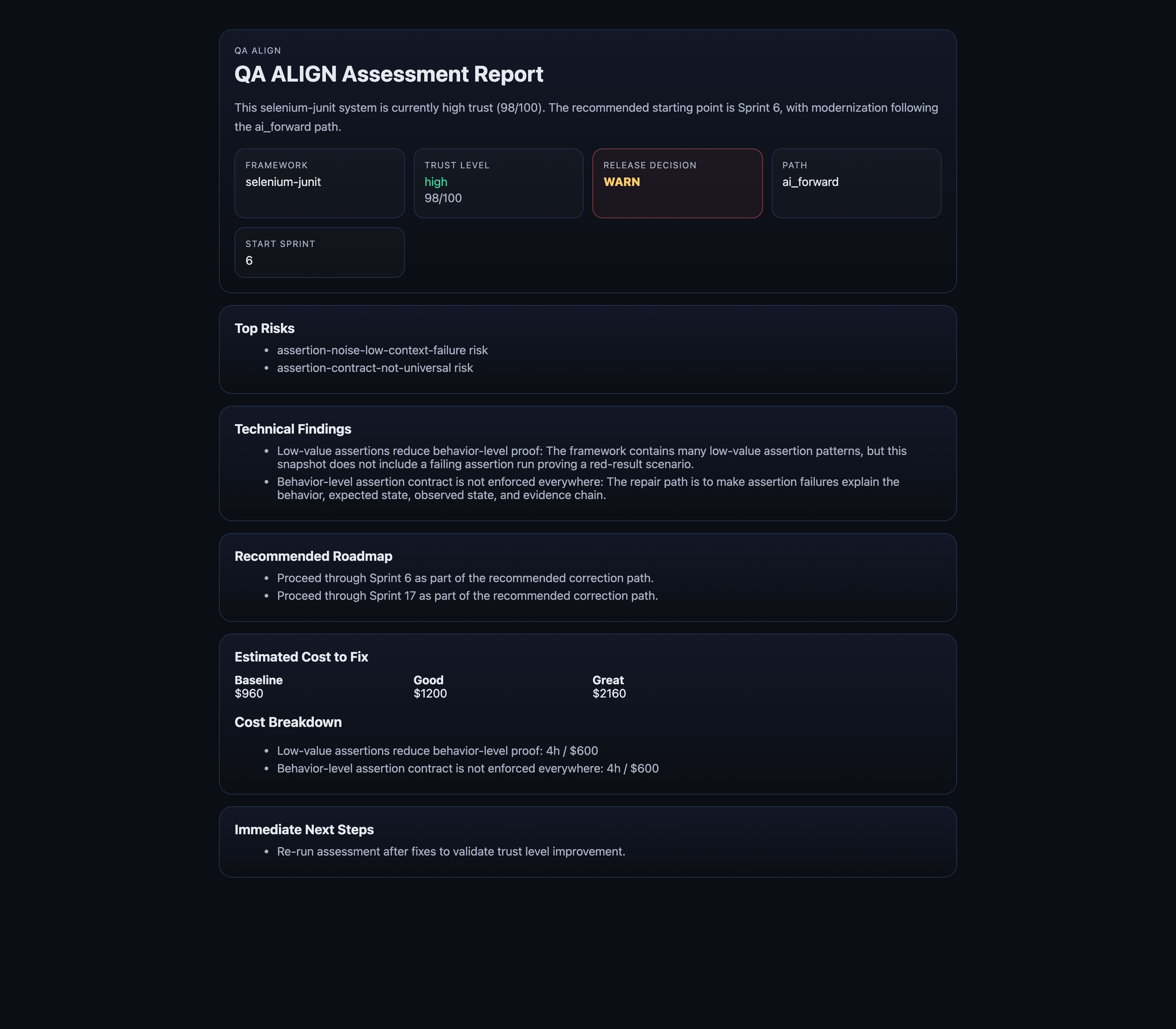 Real ending Assertion Noise assessment report