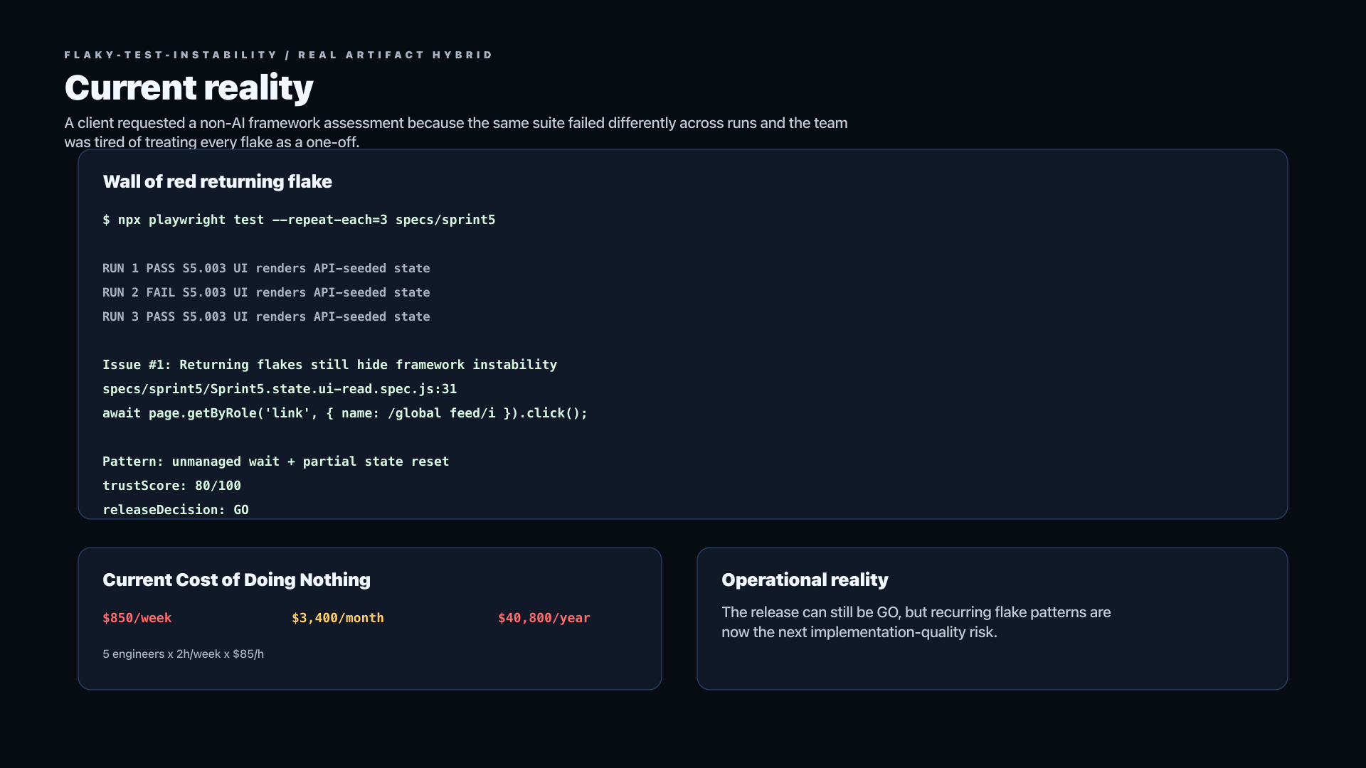 Flaky Test Instability Client Assessment Story assessment evidence preview