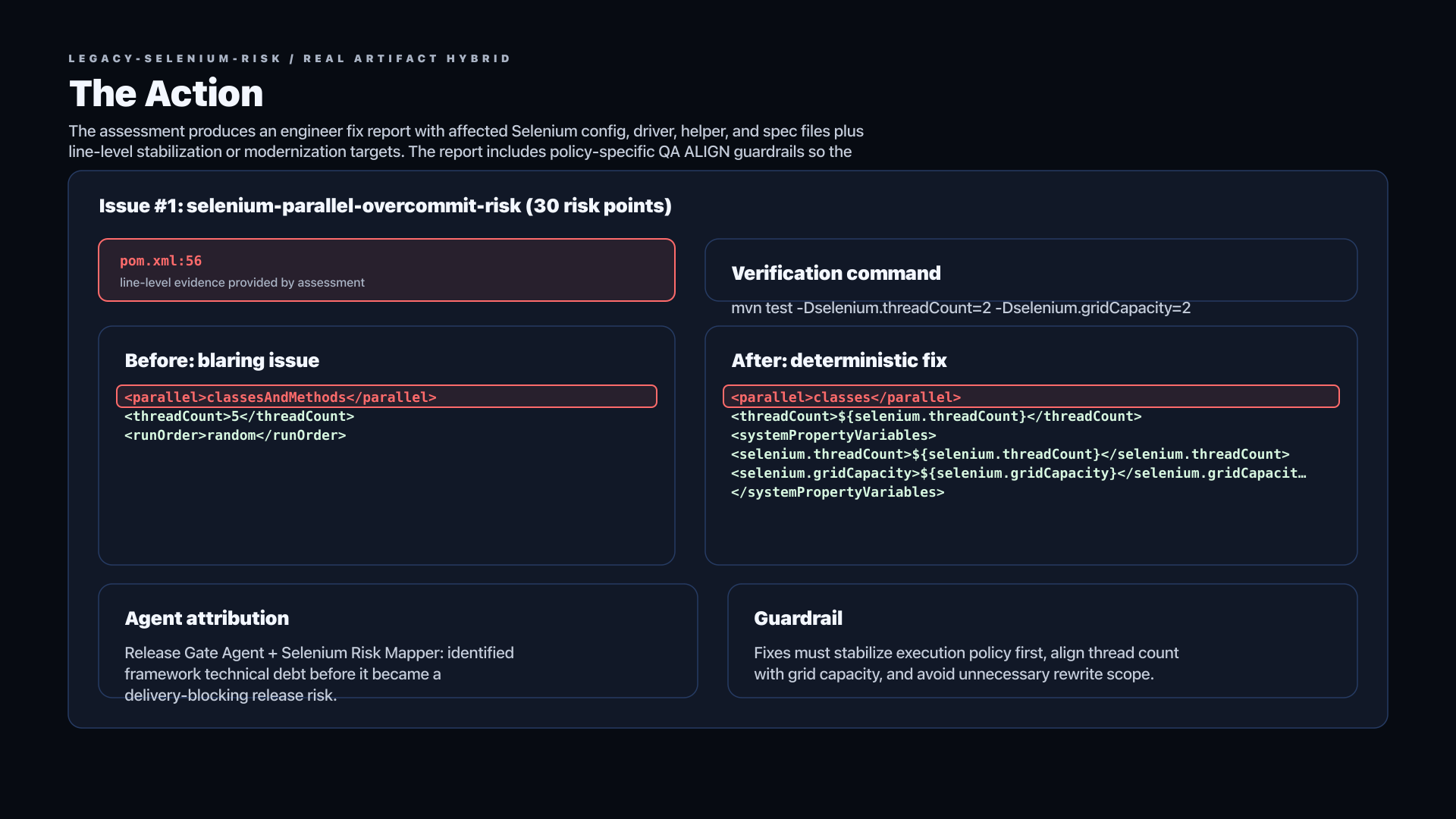 Legacy Selenium Risk engineer fix plan for the issue