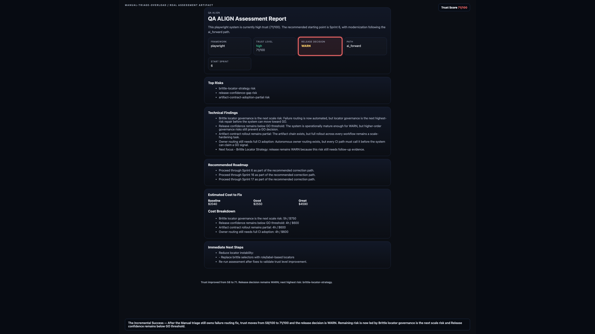 Manual Triage Overload rerun report showing trust score improved to 71 with WARN decision