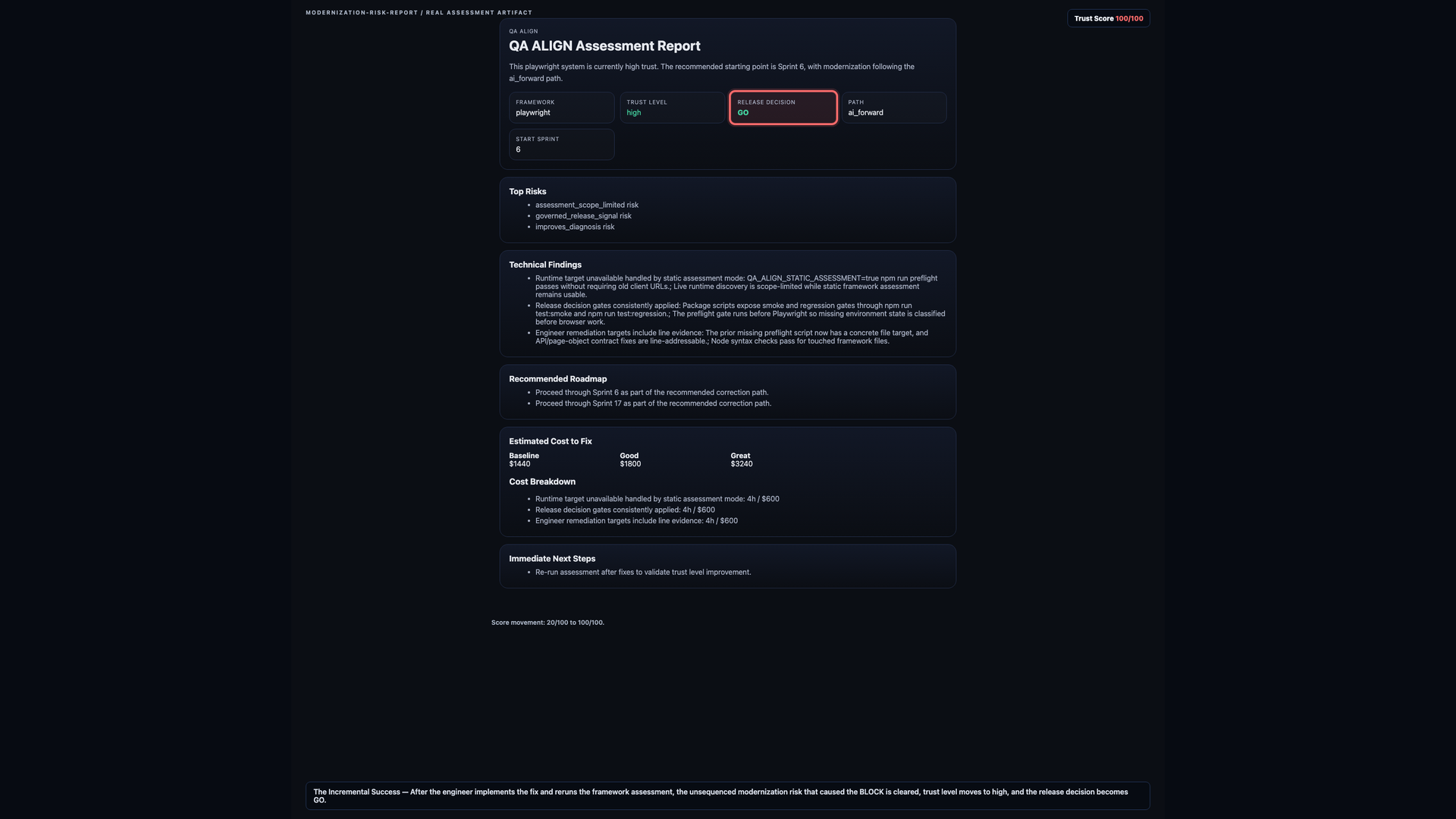 Modernization Risk Report rerun report after remediation