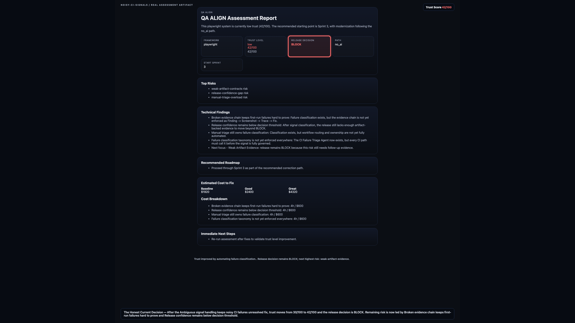 Noisy CI rerun report showing trust score improved to 42 while release remains BLOCK