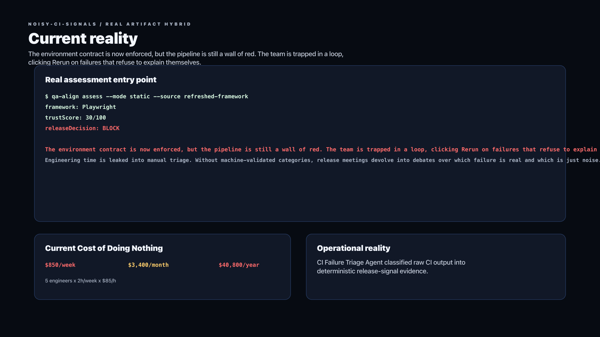 Noisy CI Signals Client Assessment Story assessment evidence preview