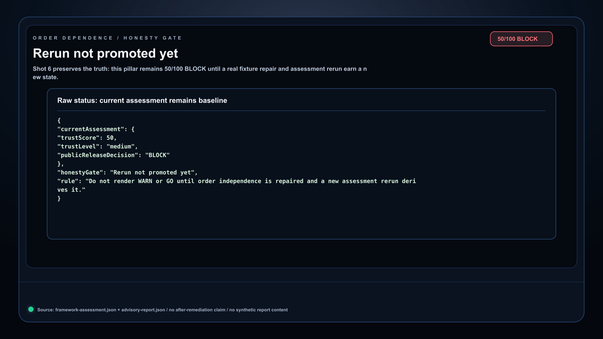 Order Dependence pending rerun status