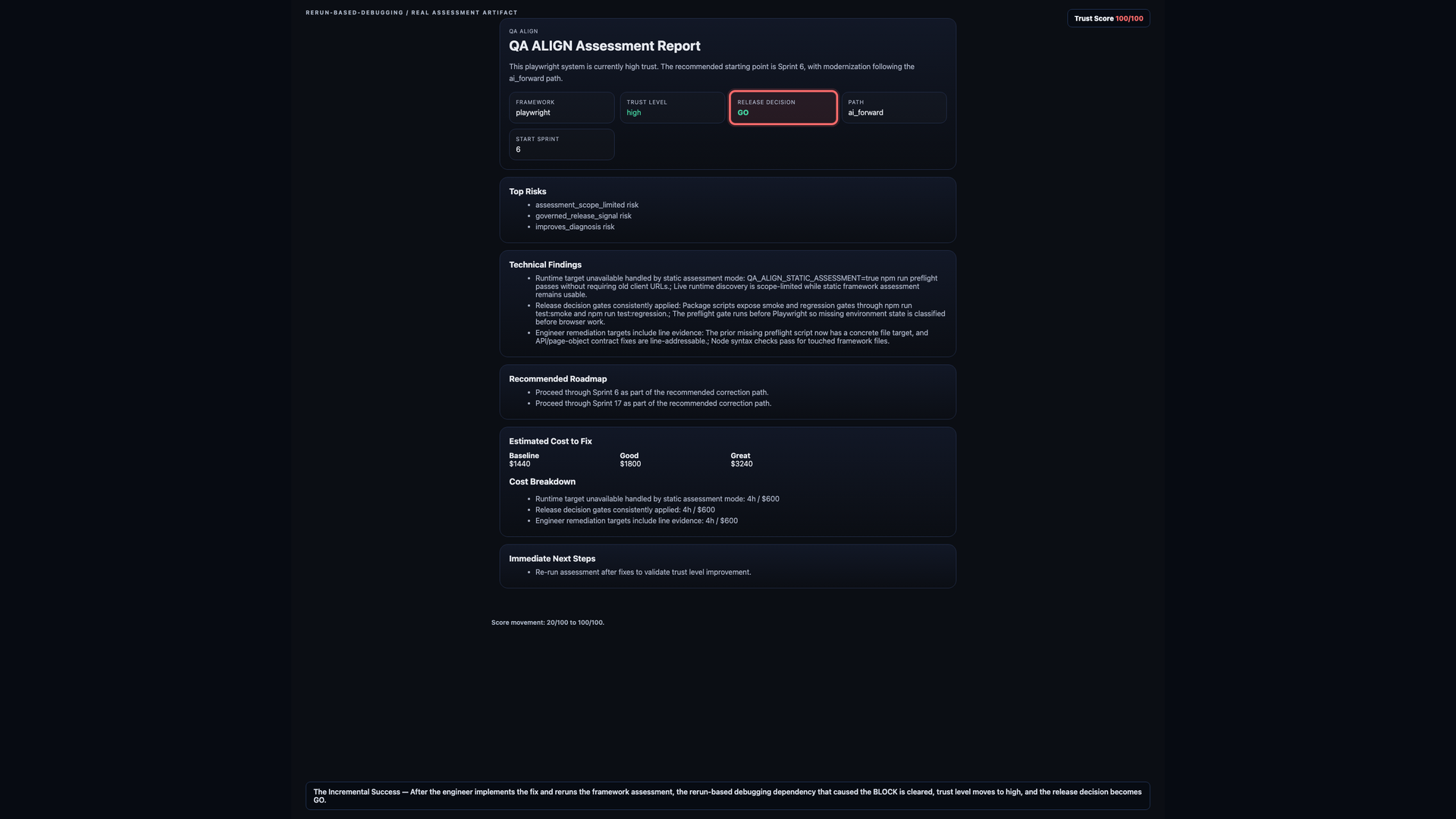 Rerun Based Debugging rerun report after remediation