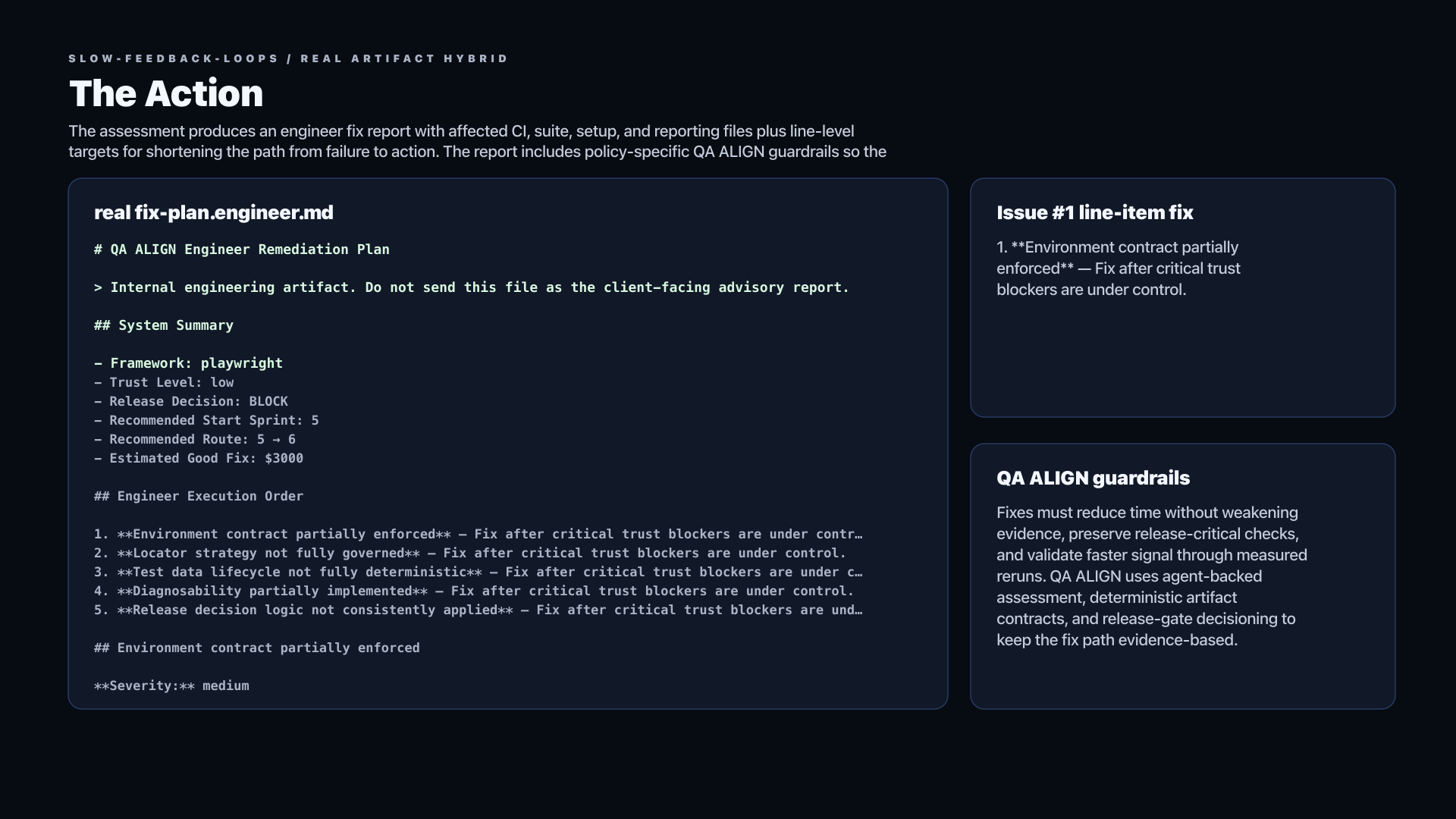 Slow Feedback Loops engineer fix plan for the issue